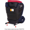 Удерживающее устройство для детей SIGER Дельта FIX royal blue, гр. II/III, 15-36 кг, 3-12 лет KRES3327